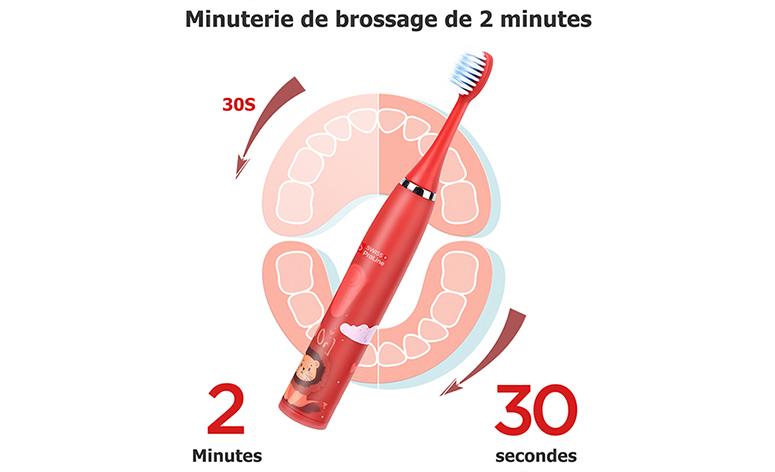 Swiss ProLine