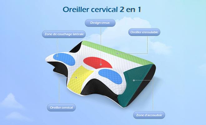 Oreiller cervical à mémoire de forme 4en1 Swiss ProLine